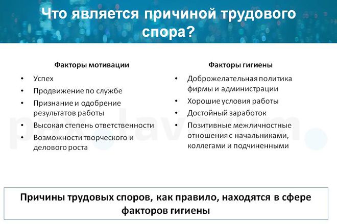 причины трудовых споров причины трудовых споров