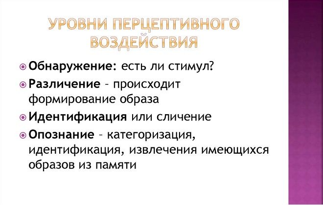 уровни восприятия уровни восприятия