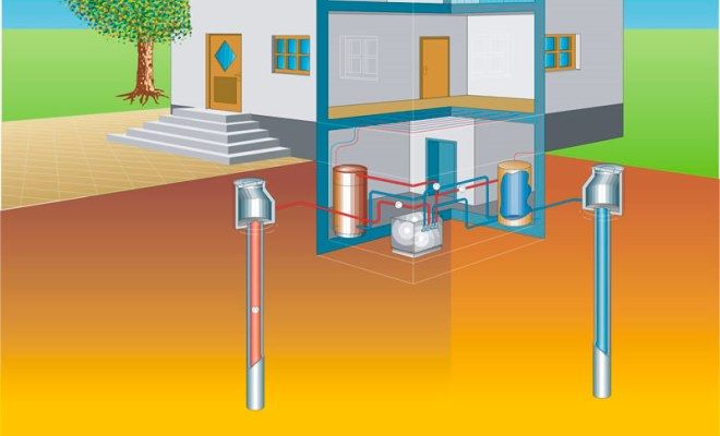 водяной тепловой насос водяной тепловой насос