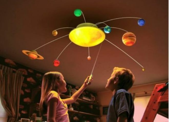 детская люстра космос детская люстра космос