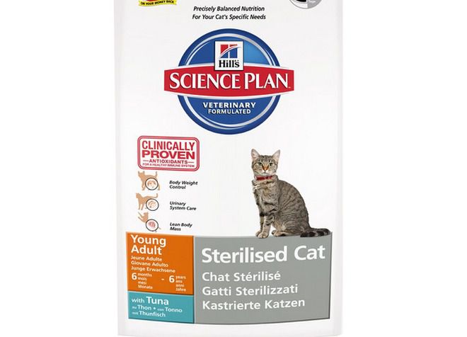 корм хиллс для стерилизованных кошек корм хиллс для стерилизованных кошек