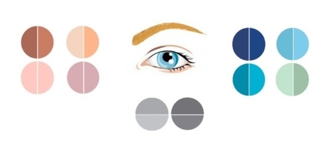 Тени для голубых глаз