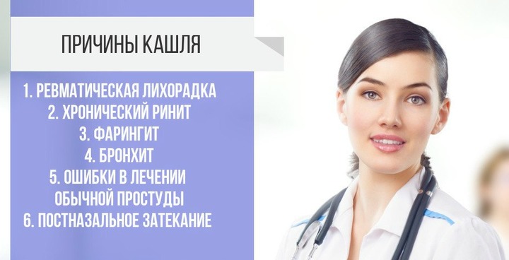 Причины кашля бывают разными Причины