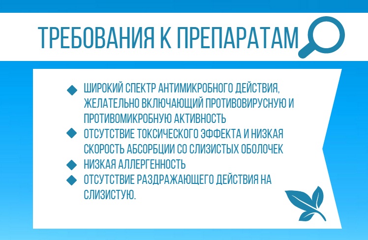 Главные требования к наносимым на слизистую оболочку препаратам схема