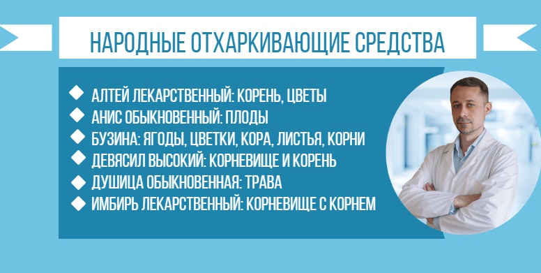 Народные средства для лечения ларингита средства