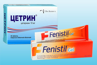 Антигистаминные препараты Антигистаминные средства