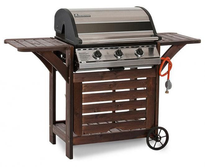 как работает газовый гриль как работает газовый гриль