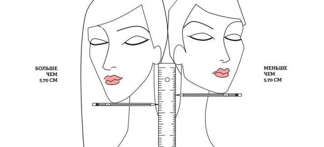 Кому идут короткие стрижки Кому идут короткие стрижки