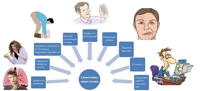 фото1 лекарство нейромидин