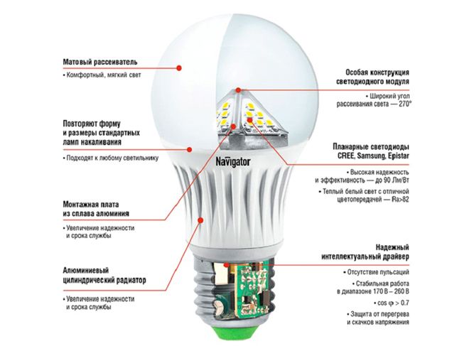 устройство-лампы устройство-лампы