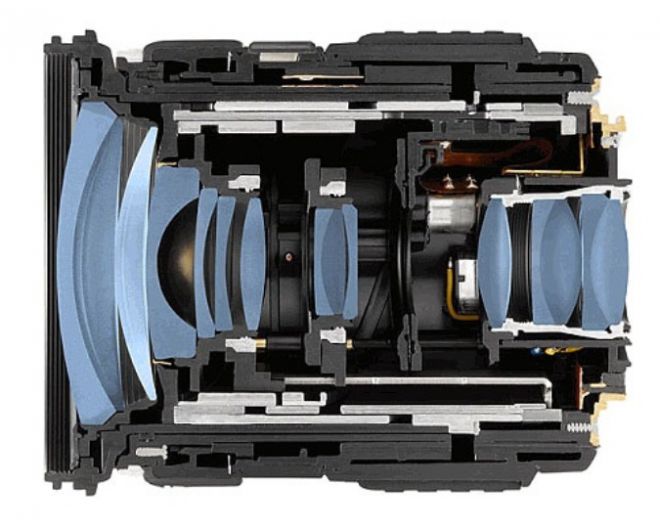 устройство объектива устройство объектива