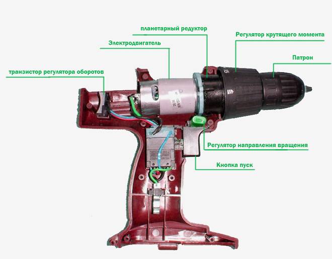 устройство шуруповерта устройство шуруповерта
