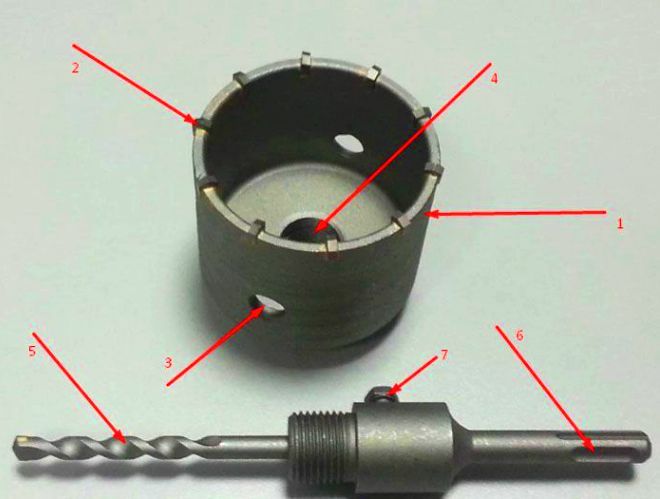 из чего состоит коронка по бетону из чего состоит коронка по бетону