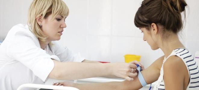 как сдавать анализ на гармоны щитовидной железы как сдавать анализ на гармоны щитовидной железы