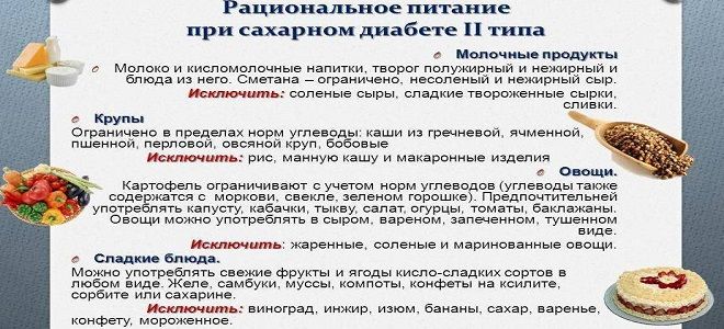 фото2 стол при сахарном диабете 2 типа
