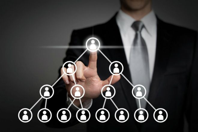 задачи управления персоналом задачи управления персоналом