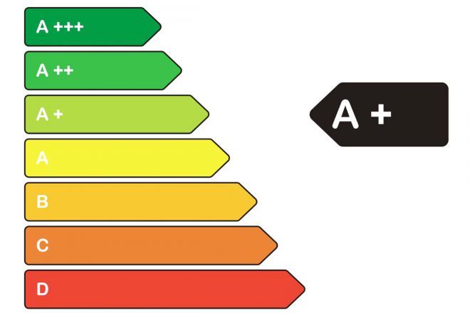 класс энергопотребления морозильных камер класс энергопотребления морозильных камер
