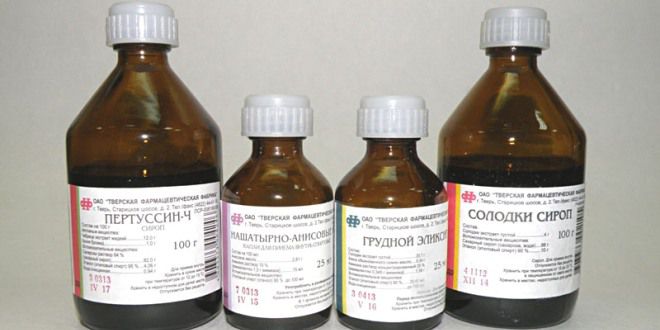 нашатырно анисовые капли аналоги нашатырно анисовые капли аналоги