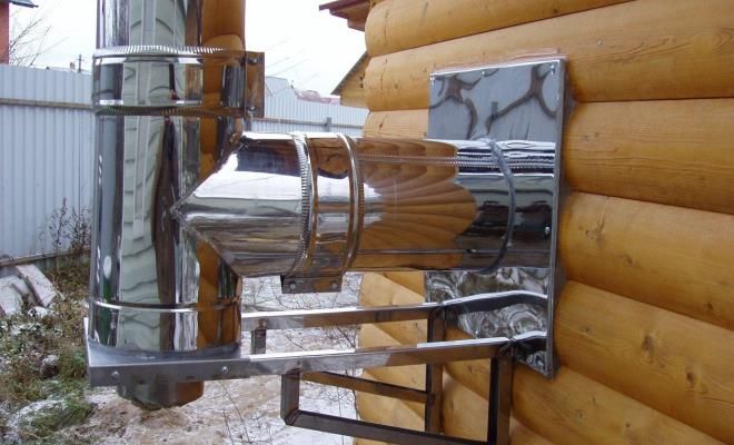 схема установки сэндвич-трубы схема установки сэндвич-трубы