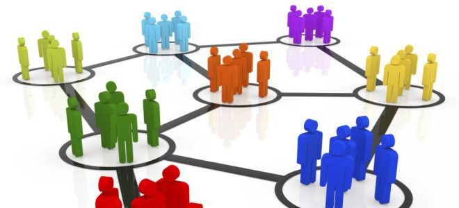 уровни общественного сознания уровни общественного сознания