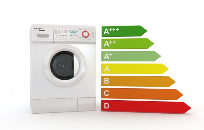 максимальная мощность стиральной машины максимальная мощность стиральной машины