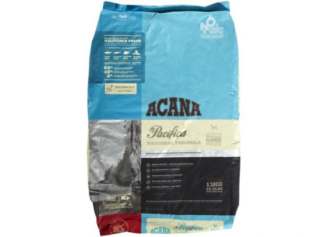 Акана для щенков - состав корма Акана для щенков - состав корма