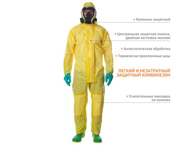 Из чего делают защитный костюм Из чего делают защитный костюм