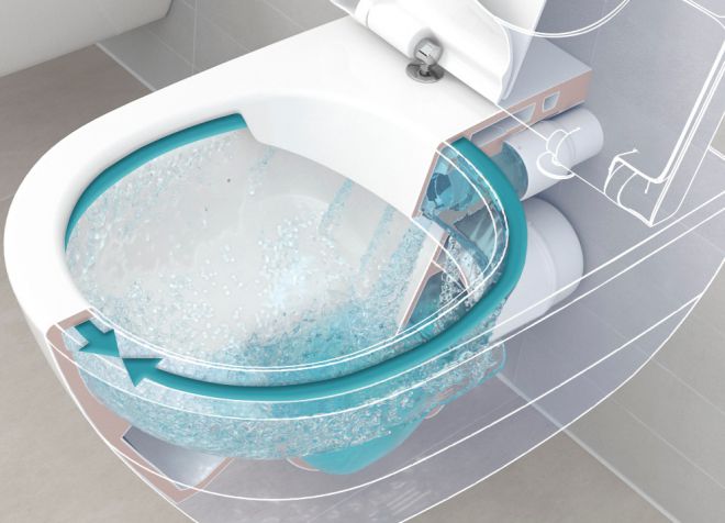 подвесной безободковый унитаз подвесной безободковый унитаз