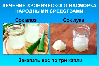 Рецепт капель для носа Алоэ с луком