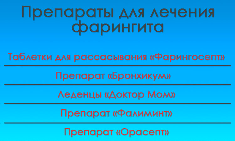 Препараты для лечения фарингита Чем лечат фарингит